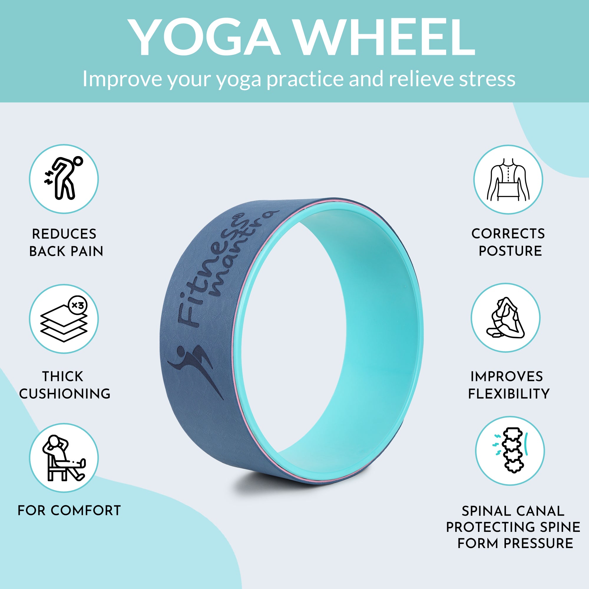 Fitness Mantra® Yoga Wheel For Men & Women| Backbends, Stretching, Exercise| Exercise Roller| Yoga Equipment|